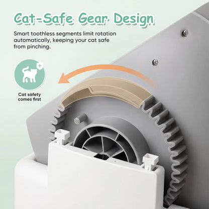 Warcat Next-Generation Automatic Open-Top Cat Litter Box with Self-Cleaning Functionality and Enhanced Safety Sensors - User-Friendly App-Free Design